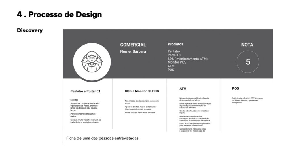 Flip Lab. Ficha de uma das pessoas entrevistadas