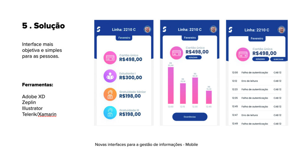 Solução criada pela Flip Lab para a Empresa 1