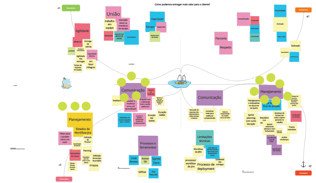 A atuação da Flip Lab na L’Oréal exemplifica como o alinhamento de times, o uso de dados e a inteligência coletiva impulsionam a inovação.