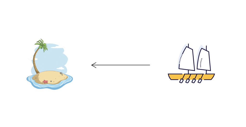 A atuação da Flip Lab na L’Oréal exemplifica como o alinhamento de times, o uso de dados e a inteligência coletiva para a busca do mesmo objetivo