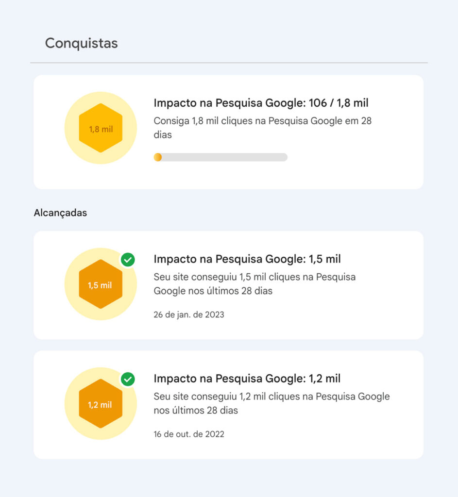 Klaus Rodrigues. Performance e Conquistas no Google