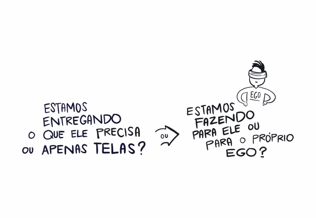 Quando se trata de negócios, muitas vezes ouvimos falar sobre a importância de ter as ferramentas certas, processos eficazes e uma comunicação clara e eficiente.