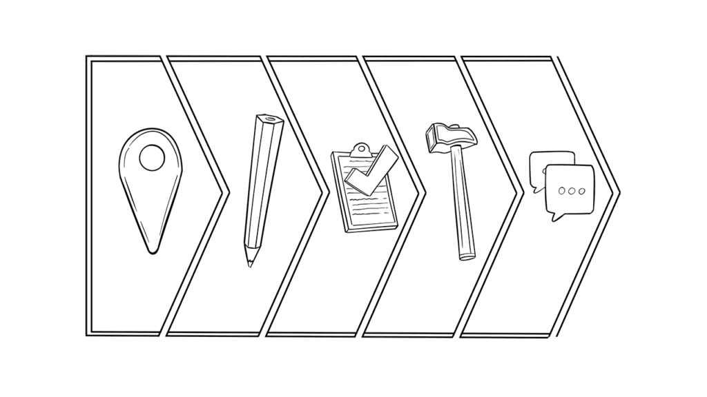 O processo está conectado com a comunicação?