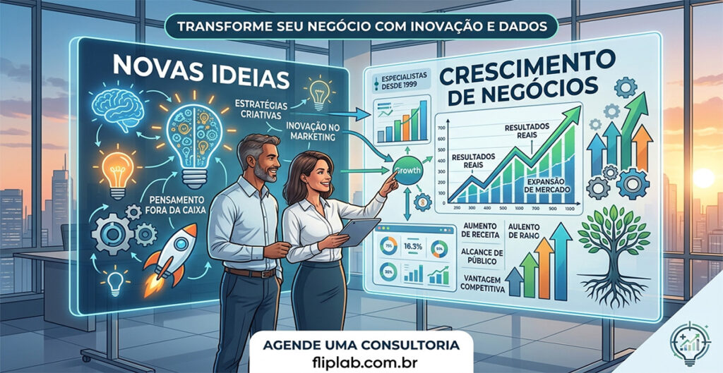 Venda Nova. Como crescer a empresa de forma sustentável? Confira aqui as dicas da Flip Lab e faça sua empresa conquistar novos clientes.